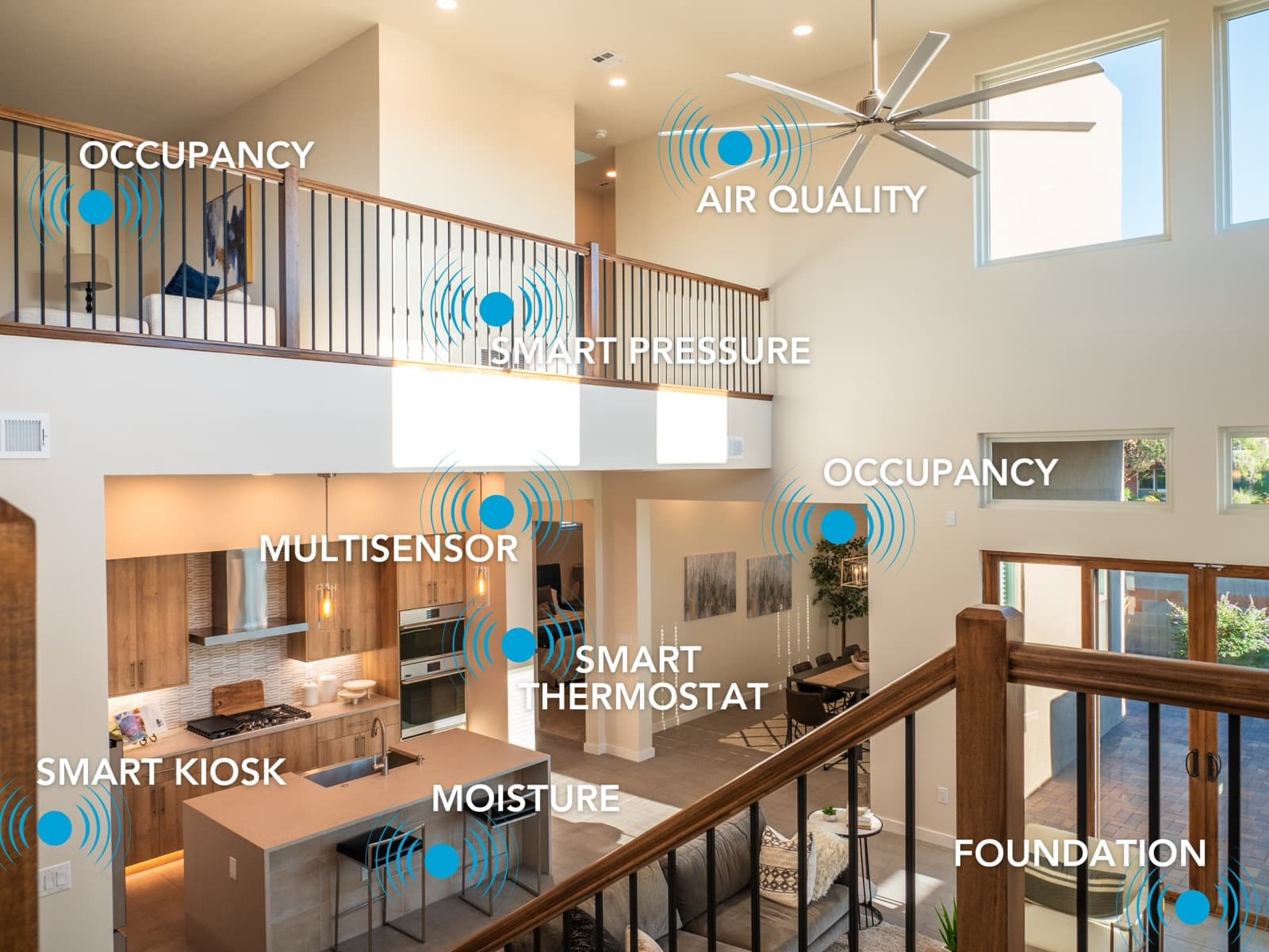 The same room finished, with the same sensors now installed in place
